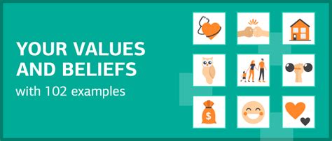 synonym for values and beliefs.